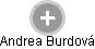 Andrea Burdová - Vizualizace  propojení osoby a firem v obchodním rejstříku