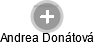 Andrea Donátová - Vizualizace  propojení osoby a firem v obchodním rejstříku