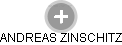 ANDREAS ZINSCHITZ - Vizualizace  propojení osoby a firem v obchodním rejstříku