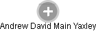 Andrew David Main Yaxley - Vizualizace  propojení osoby a firem v obchodním rejstříku
