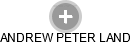 ANDREW PETER LAND - Vizualizace  propojení osoby a firem v obchodním rejstříku