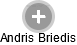 Andris Briedis - Vizualizace  propojení osoby a firem v obchodním rejstříku