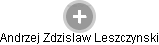 Andrzej Zdzislaw Leszczynski - Vizualizace  propojení osoby a firem v obchodním rejstříku