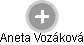 Aneta Vozáková - Vizualizace  propojení osoby a firem v obchodním rejstříku