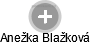 Anežka Blažková - Vizualizace  propojení osoby a firem v obchodním rejstříku