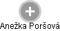 Anežka Poršová - Vizualizace  propojení osoby a firem v obchodním rejstříku