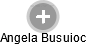 Angela Busuioc - Vizualizace  propojení osoby a firem v obchodním rejstříku