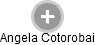 Angela Cotorobai - Vizualizace  propojení osoby a firem v obchodním rejstříku