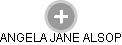 ANGELA JANE ALSOP - Vizualizace  propojení osoby a firem v obchodním rejstříku