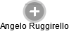 Angelo Ruggirello - Vizualizace  propojení osoby a firem v obchodním rejstříku