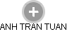  Tran A. - Vizualizace  propojení osoby a firem v obchodním rejstříku