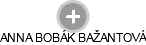  Bobák A. - Vizualizace  propojení osoby a firem v obchodním rejstříku