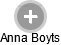 Anna Boyts - Vizualizace  propojení osoby a firem v obchodním rejstříku