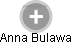 Anna Bulawa - Vizualizace  propojení osoby a firem v obchodním rejstříku