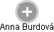 Anna Burdová - Vizualizace  propojení osoby a firem v obchodním rejstříku