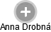 Anna Drobná - Vizualizace  propojení osoby a firem v obchodním rejstříku