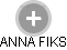 ANNA FIKS - Vizualizace  propojení osoby a firem v obchodním rejstříku