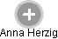 Anna Herzig - Vizualizace  propojení osoby a firem v obchodním rejstříku