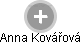 Anna Kovářová - Vizualizace  propojení osoby a firem v obchodním rejstříku