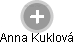 Anna Kuklová - Vizualizace  propojení osoby a firem v obchodním rejstříku