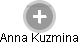 Anna Kuzmina - Vizualizace  propojení osoby a firem v obchodním rejstříku