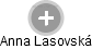 Anna Lasovská - Vizualizace  propojení osoby a firem v obchodním rejstříku