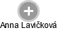 Anna Lavičková - Vizualizace  propojení osoby a firem v obchodním rejstříku