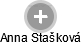 Anna Stašková - Vizualizace  propojení osoby a firem v obchodním rejstříku