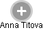 Anna Titova - Vizualizace  propojení osoby a firem v obchodním rejstříku