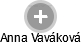 Anna Vaváková - Vizualizace  propojení osoby a firem v obchodním rejstříku