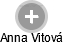 Anna Vitová - Vizualizace  propojení osoby a firem v obchodním rejstříku
