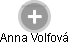  Anna Volfová - Vizualizace  propojení osoby a firem v obchodním rejstříku