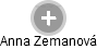 Anna Zemanová - Vizualizace  propojení osoby a firem v obchodním rejstříku