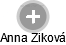 Anna Ziková - Vizualizace  propojení osoby a firem v obchodním rejstříku