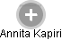 Annita Kapiri - Vizualizace  propojení osoby a firem v obchodním rejstříku
