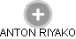 ANTON RIYAKO - Vizualizace  propojení osoby a firem v obchodním rejstříku