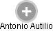 Antonio A. - Vizualizace  propojení osoby a firem v obchodním rejstříku