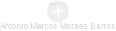 Antonio Marcos Moraes Barros - Vizualizace  propojení osoby a firem v obchodním rejstříku