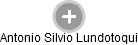 Antonio Silvio Lundotoqui - Vizualizace  propojení osoby a firem v obchodním rejstříku