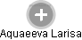 Aquaeeva Larisa - Vizualizace  propojení osoby a firem v obchodním rejstříku