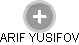 ARIF YUSIFOV - Vizualizace  propojení osoby a firem v obchodním rejstříku