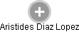 Aristides Diaz Lopez - Vizualizace  propojení osoby a firem v obchodním rejstříku