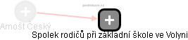  Arnošt Č. - Vizualizace  propojení osoby a firem v obchodním rejstříku