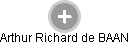 Arthur Richard de BAAN - Vizualizace  propojení osoby a firem v obchodním rejstříku
