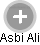 Asbi Ali - Vizualizace  propojení osoby a firem v obchodním rejstříku