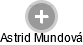 Astrid Mundová - Vizualizace  propojení osoby a firem v obchodním rejstříku