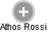  Athos R. - Vizualizace  propojení osoby a firem v obchodním rejstříku