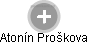 Atonín Proškova - Vizualizace  propojení osoby a firem v obchodním rejstříku