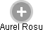 Aurel Rosu - Vizualizace  propojení osoby a firem v obchodním rejstříku