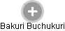 Bakuri Buchukuri - Vizualizace  propojení osoby a firem v obchodním rejstříku